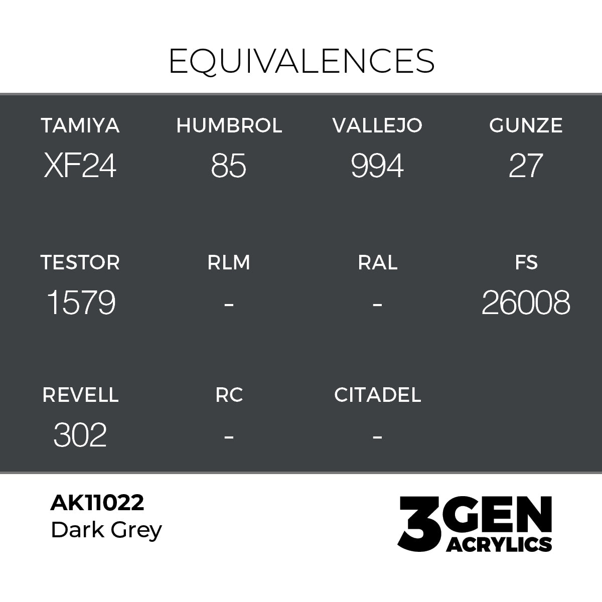 AK Interactive Dark Grey 17ml - 3rd Gen Akrilna Boja AK11022