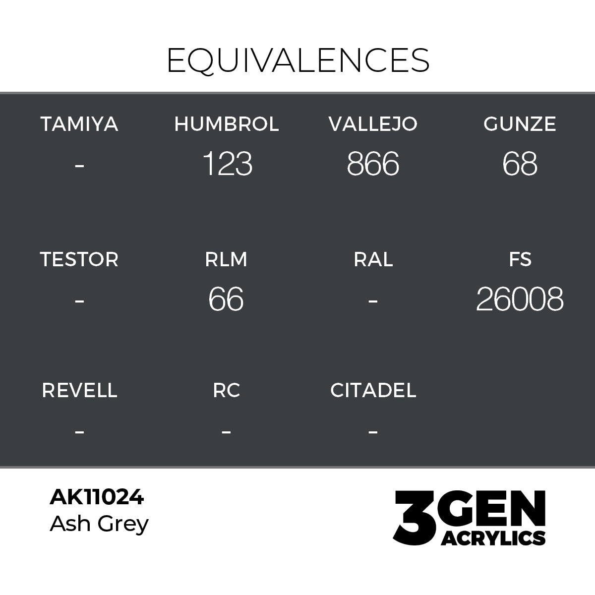 AK Interactive Ash Grey 17ml - 3rd Gen Akrilna Boja AK11024