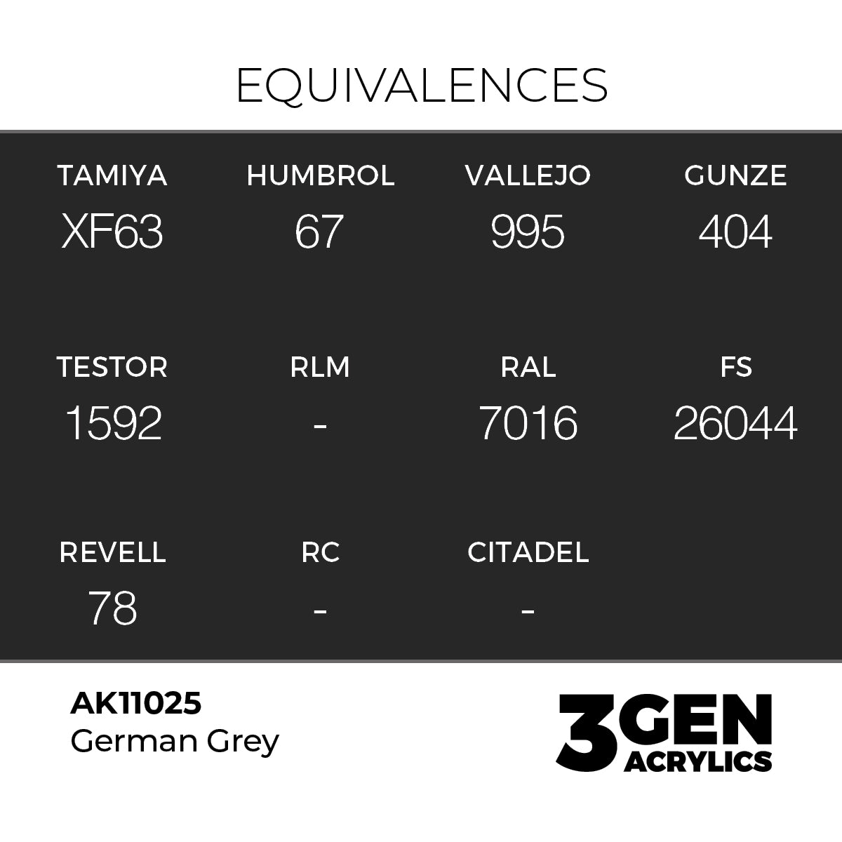 AK Interactive German Grey 17ml - 3rd Gen Akrilna Boja AK11025