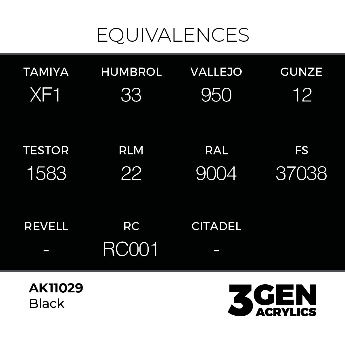 AK Interactive BLACK - INTENSE AK11029 - detail