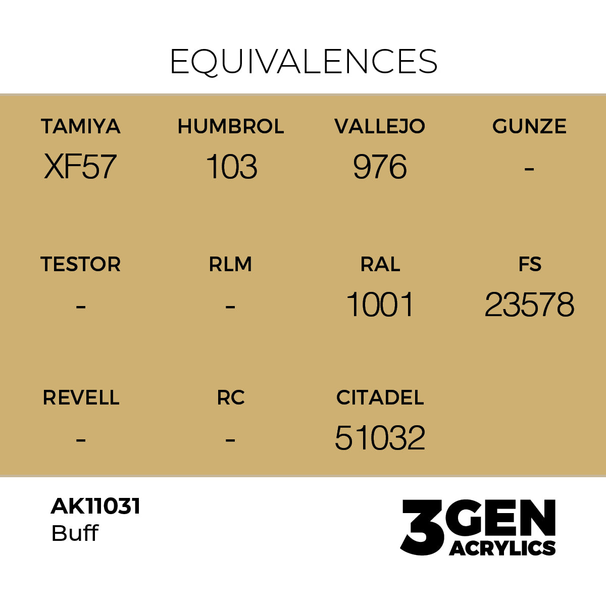 AK Interactive Buff 17ml - 3rd Gen Akrilna Boja AK11031