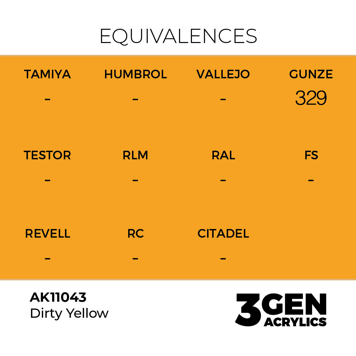 AK Interactive Dirty Yellow 17ml - 3rd Gen Akrilna Boja AK11043