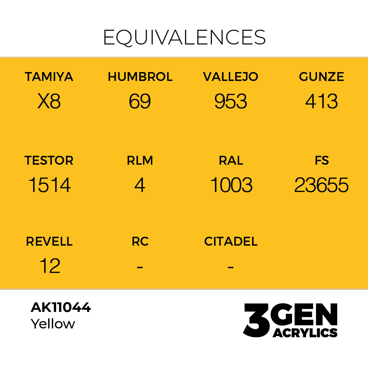 AK Interactive Yellow 17ml - 3rd Gen Akrilna Boja AK11044