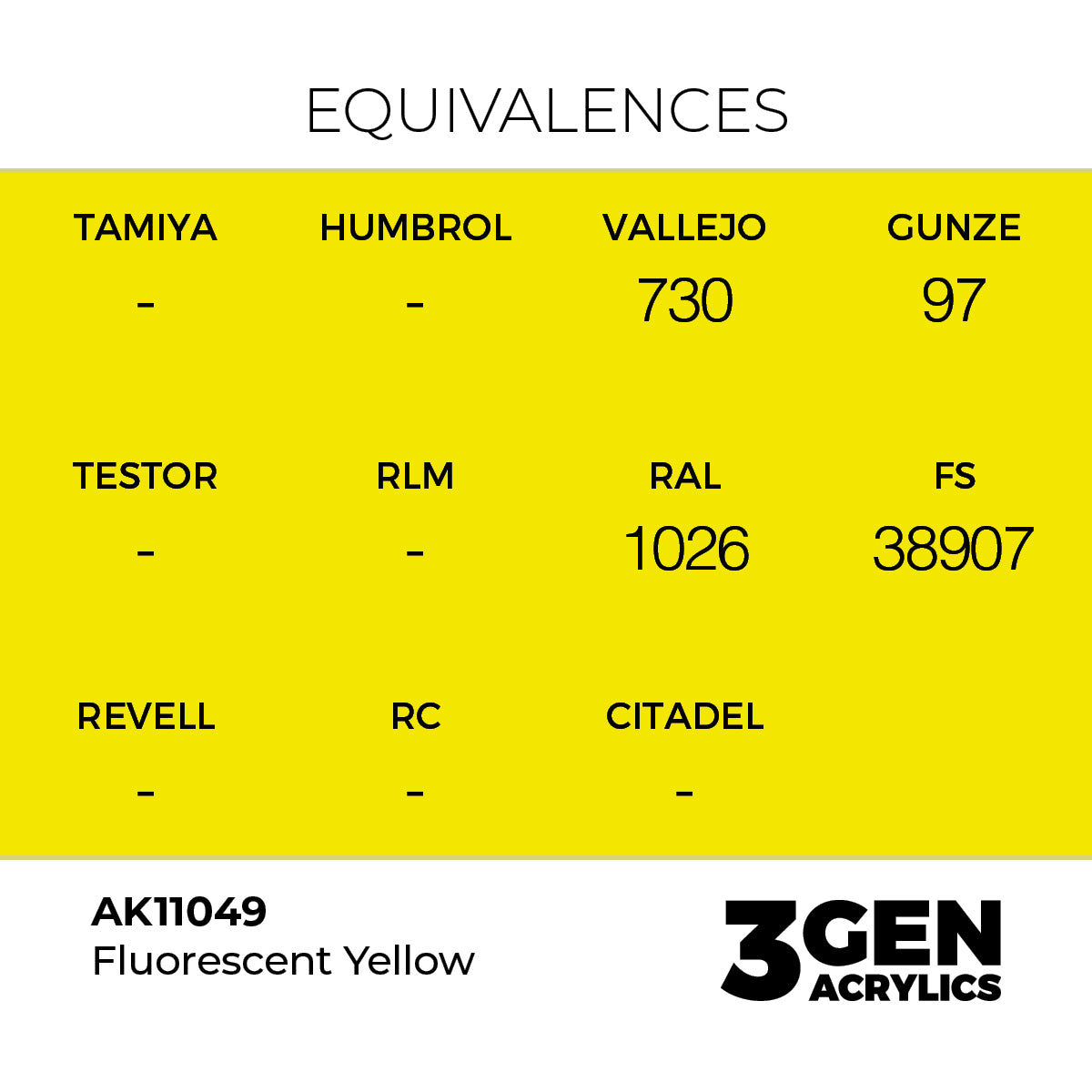 AK Interactive Fluorescent Yellow 17ml - 3rd Gen Akrilna Boja AK11049