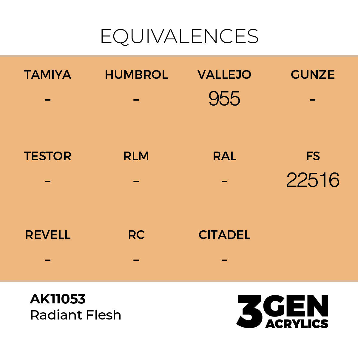 AK Interactive Radiant Flesh 17ml - 3rd Gen Akrilna Boja AK11053