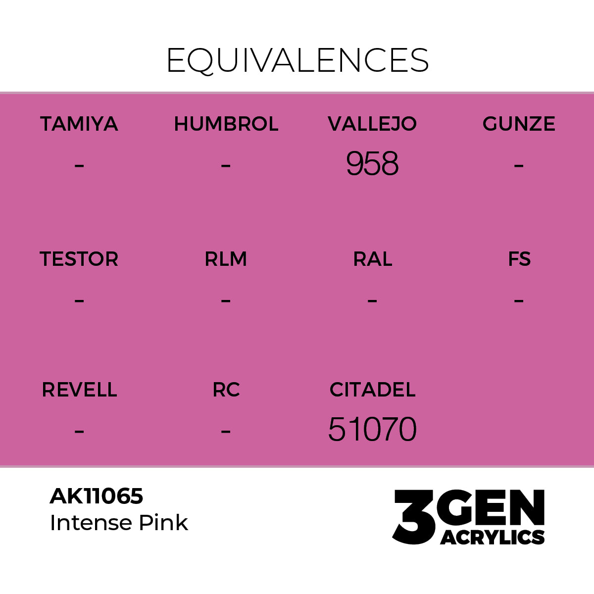 AK Interactive INTENSE PINK - INTENSE AK11065 - detail