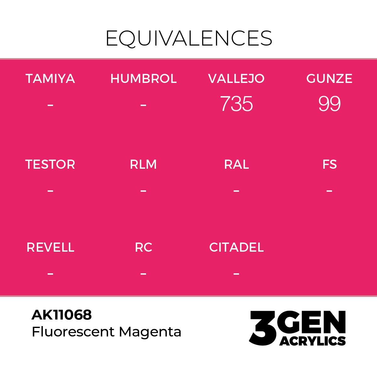 AK Interactive Fluorescent Magenta 17ml - 3rd Gen Akrilna Boja AK11068 - detail