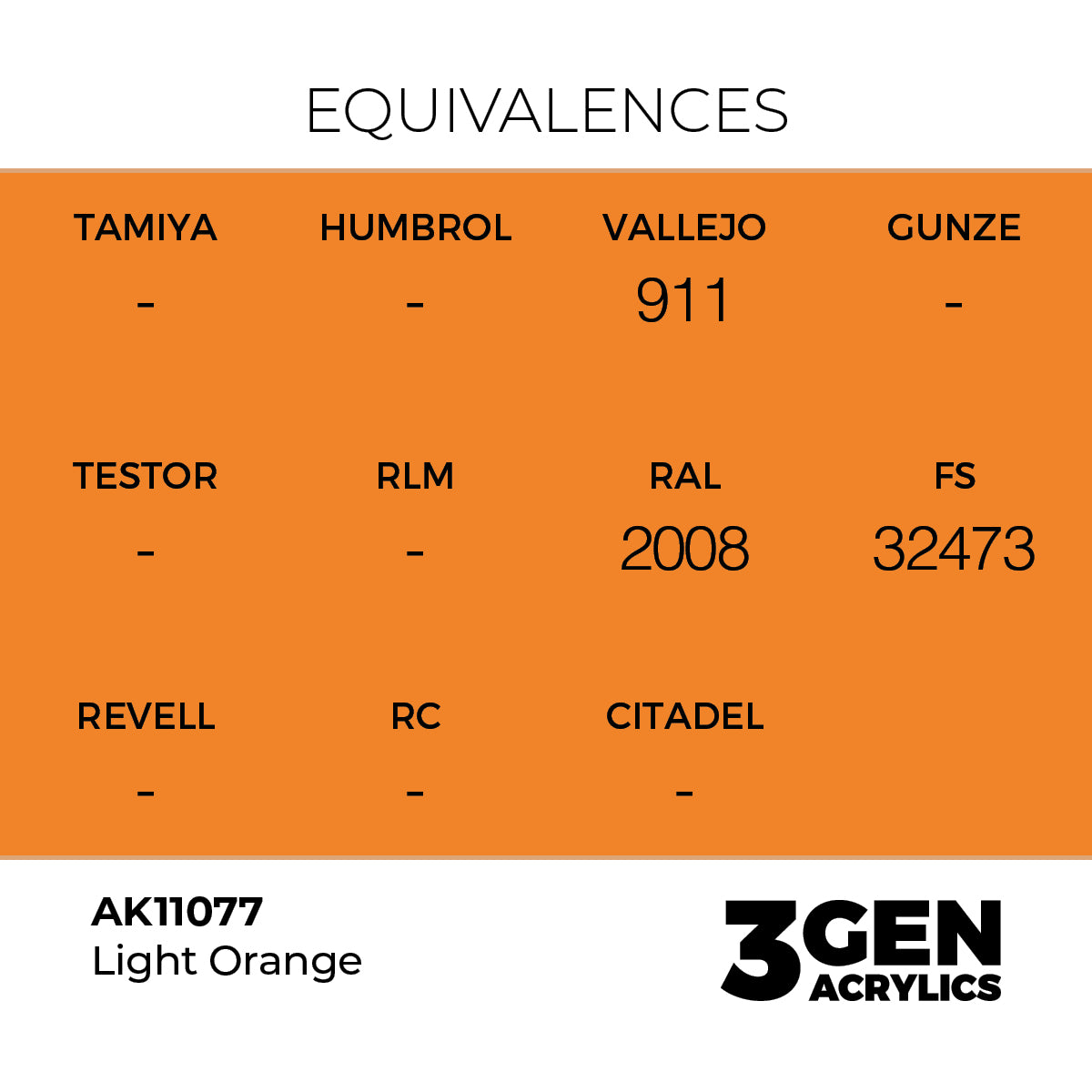 AK Interactive Light Orange - 17ml - 3rd Gen Akrilna Boja AK11077 - detail