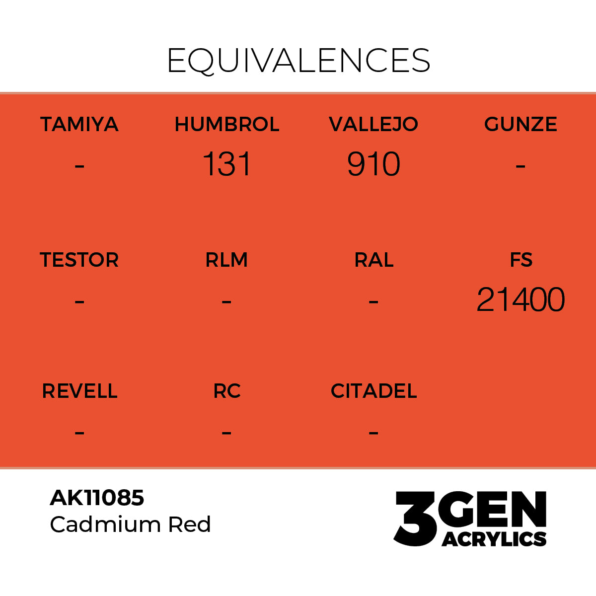 AK Interactive Cadmium Red 17ml - 3rd Gen Akrilna Boja AK11085
