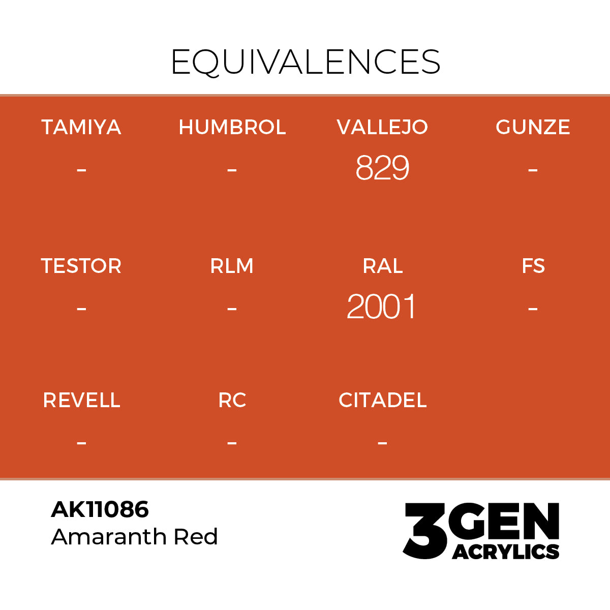 AK Interactive Amaranth Red - 17ml - 3rd Gen Akrilna Boja AK11086 - detail