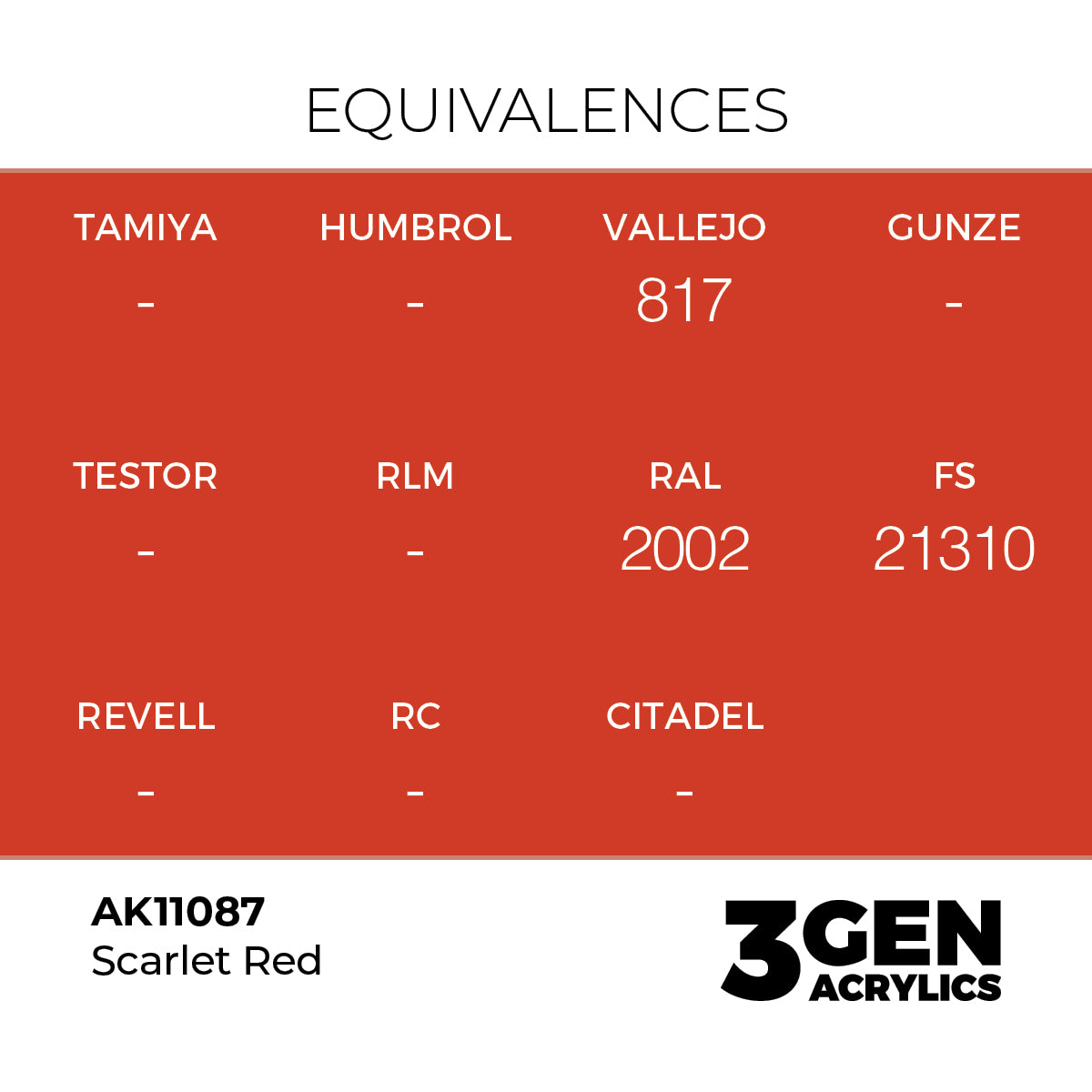 AK Interactive Scarlet Red - 17ml - 3rd Gen Akrilna Boja AK11087 - detail
