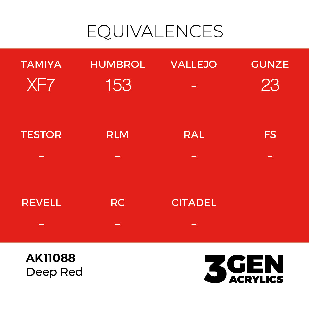 AK Interactive Deep Red 17ml - 3rd Gen Akrilna Boja AK11088