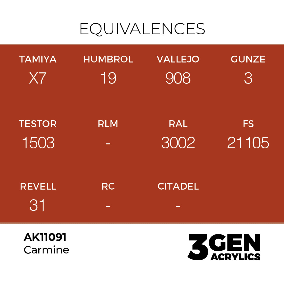 AK Interactive Carmine – 17ml - 3rd Gen Akrilna Boja AK11091 - detail