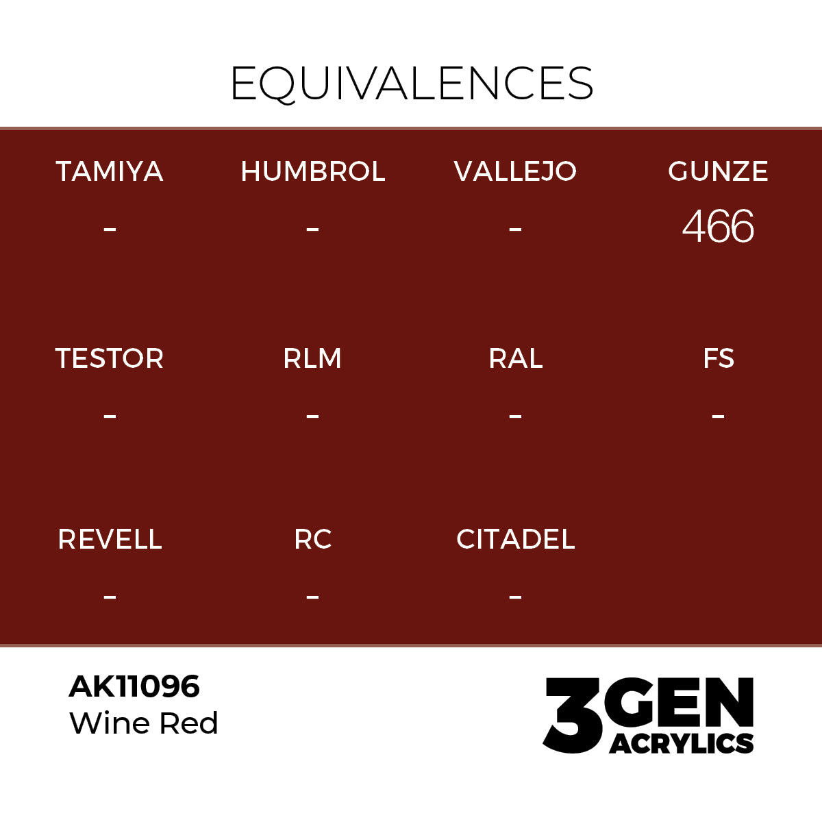 AK Interactive Wine Red – 17ml - 3rd Gen Akrilna Boja AK11096 - detail