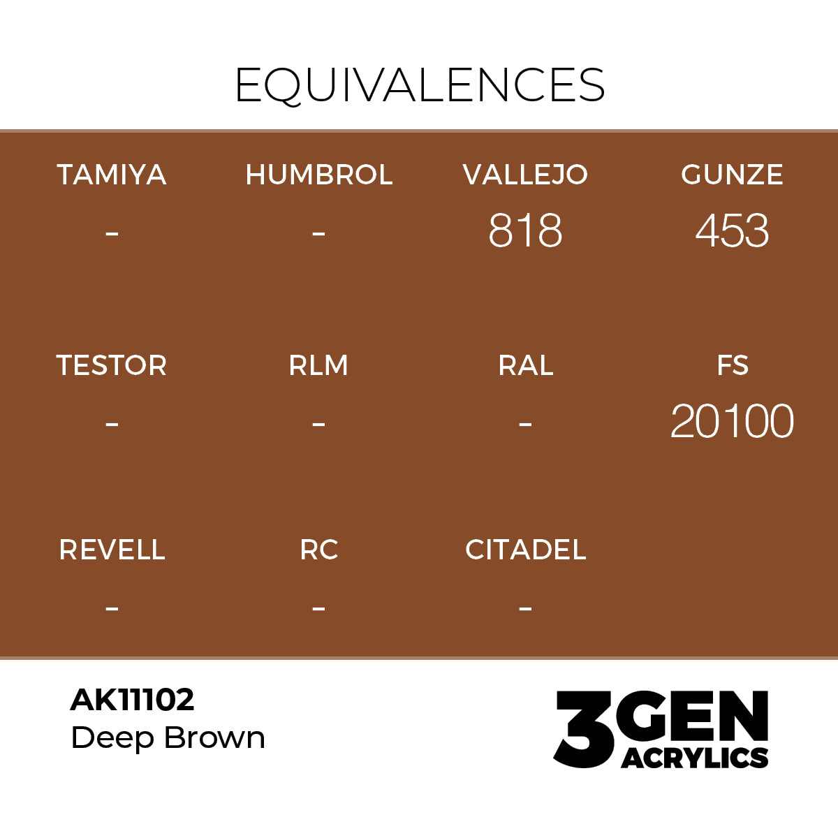 AK Interactive DEEP BROWN – INTENSE AK11102 - detail
