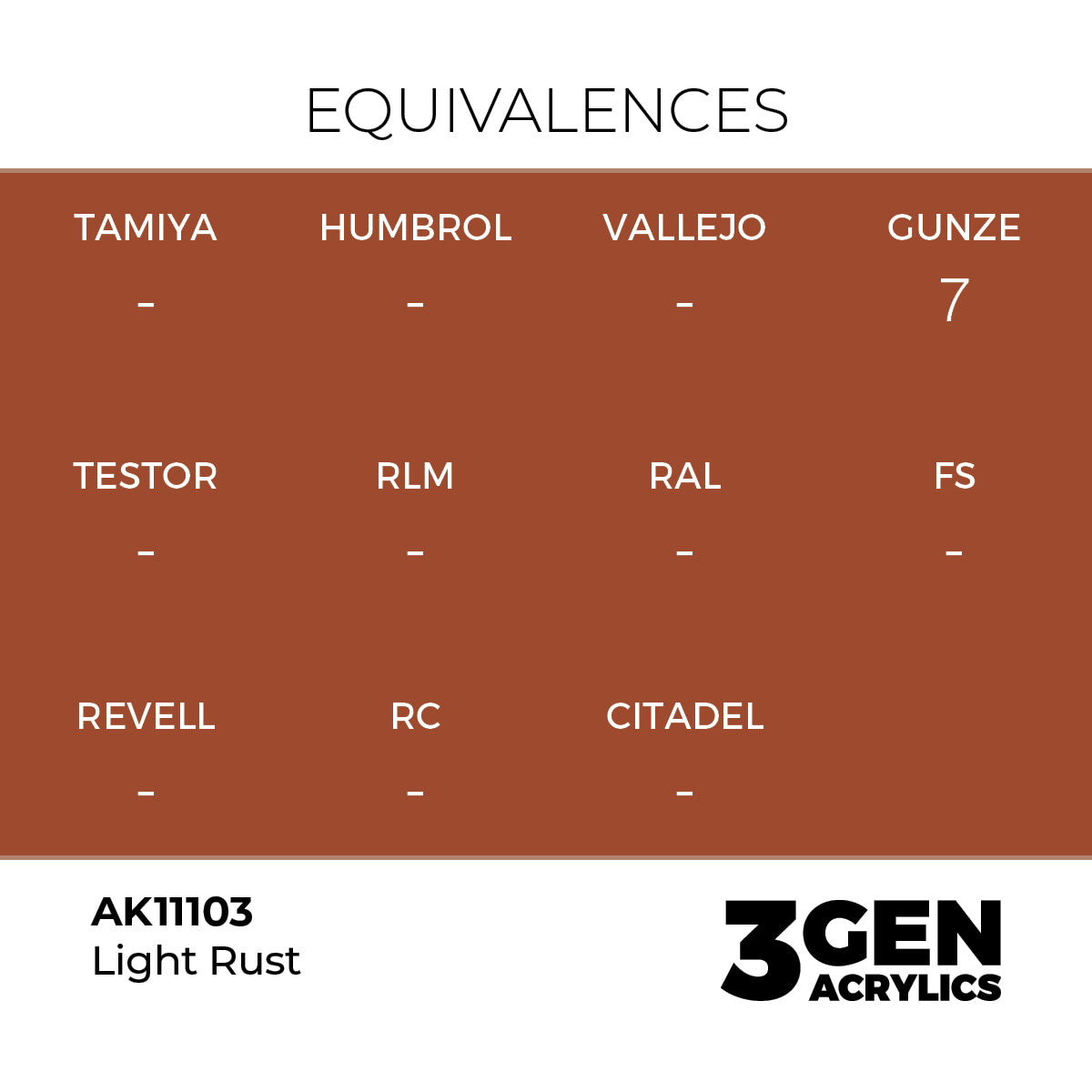 AK Interactive Medium Rust – 17ml - 3rd Gen Akrilna Boja AK11103 - detail