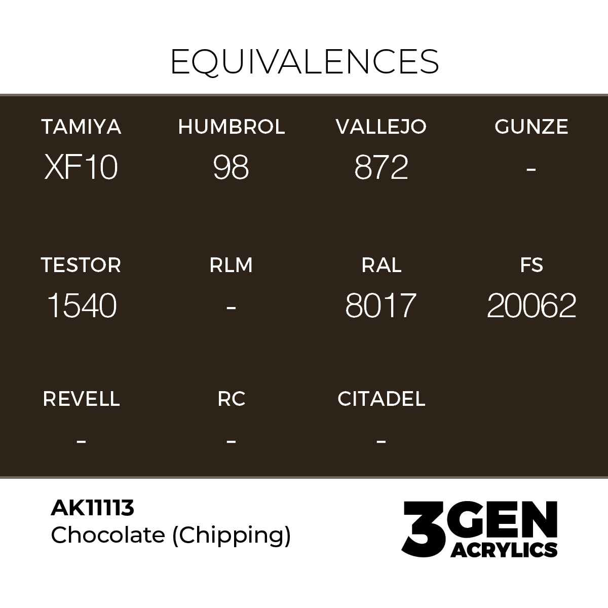 AK Interactive Chocolate (Chipping) – 17ml - 3rd Gen Akrilna Boja AK11113 - detail