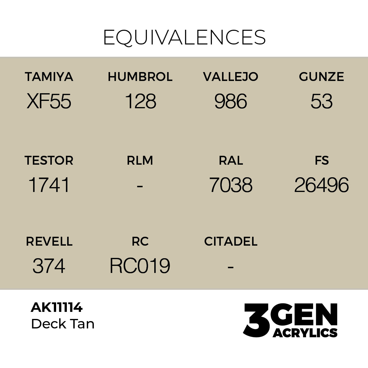 AK Interactive Deck Tan 17ml - 3rd Gen Akrilna Boja AK11114