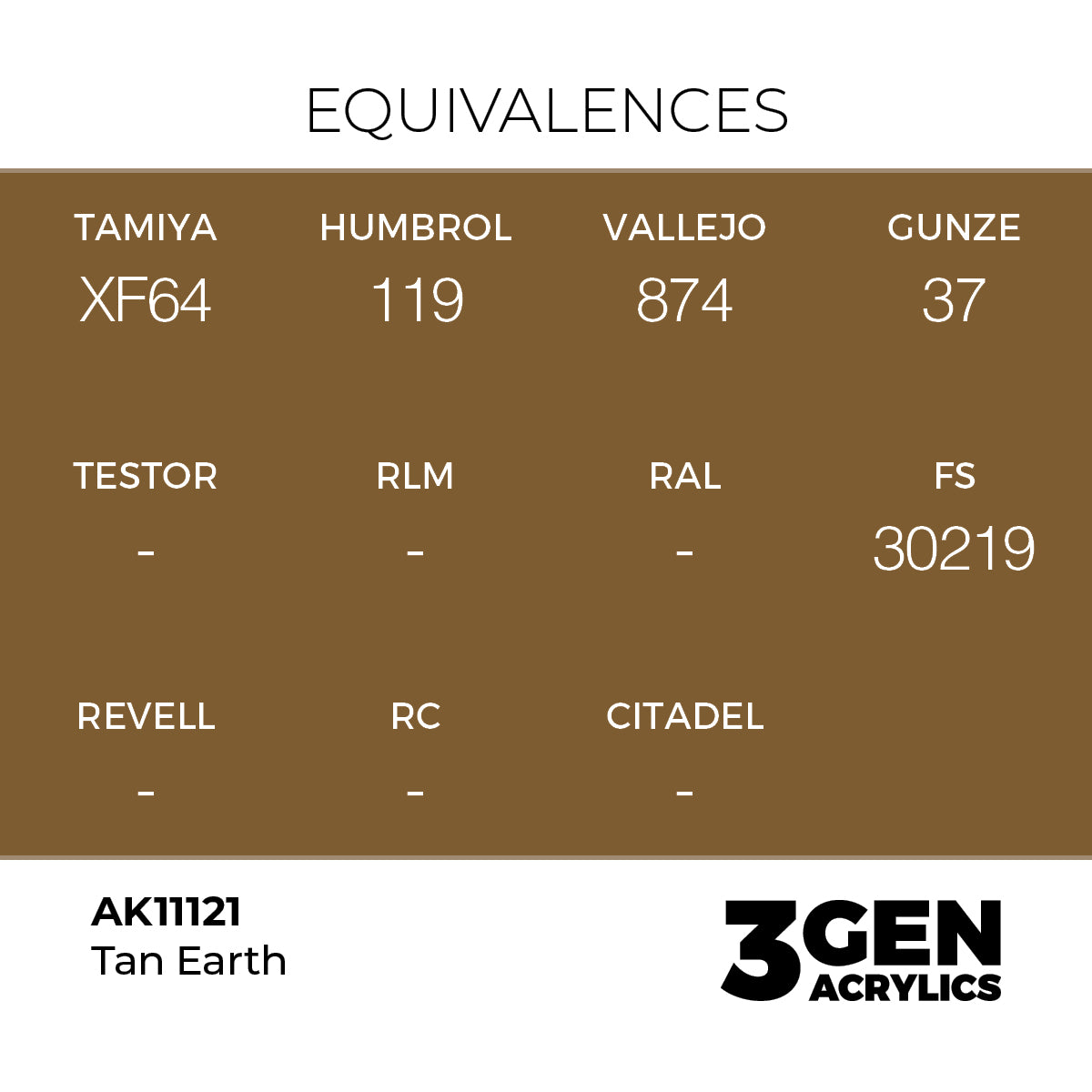 AK Interactive Tan Earth – 17ml - 3rd Gen Akrilna Boja AK11121 - detail