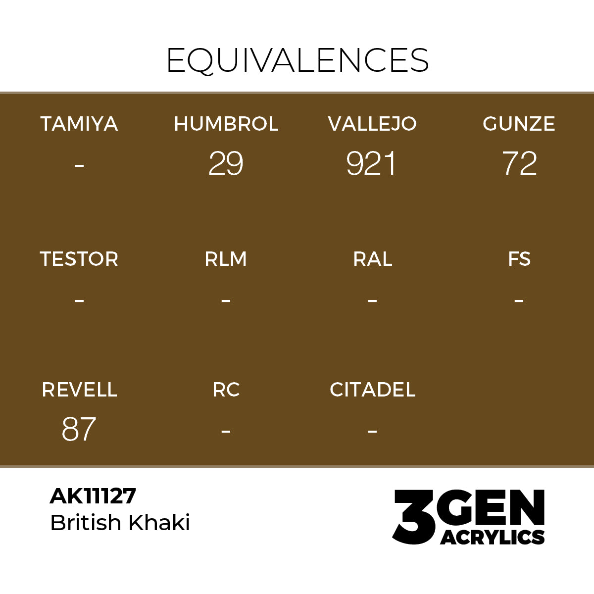 AK Interactive British Khaki 17ml - 3rd Gen Akrilna Boja AK11127 - detail