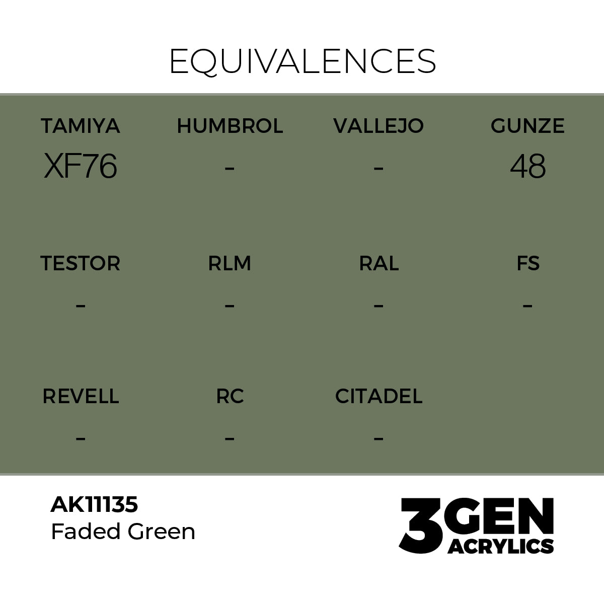 AK Interactive Faded Green 17ml - 3rd Gen Akrilna Boja AK11135 - detail