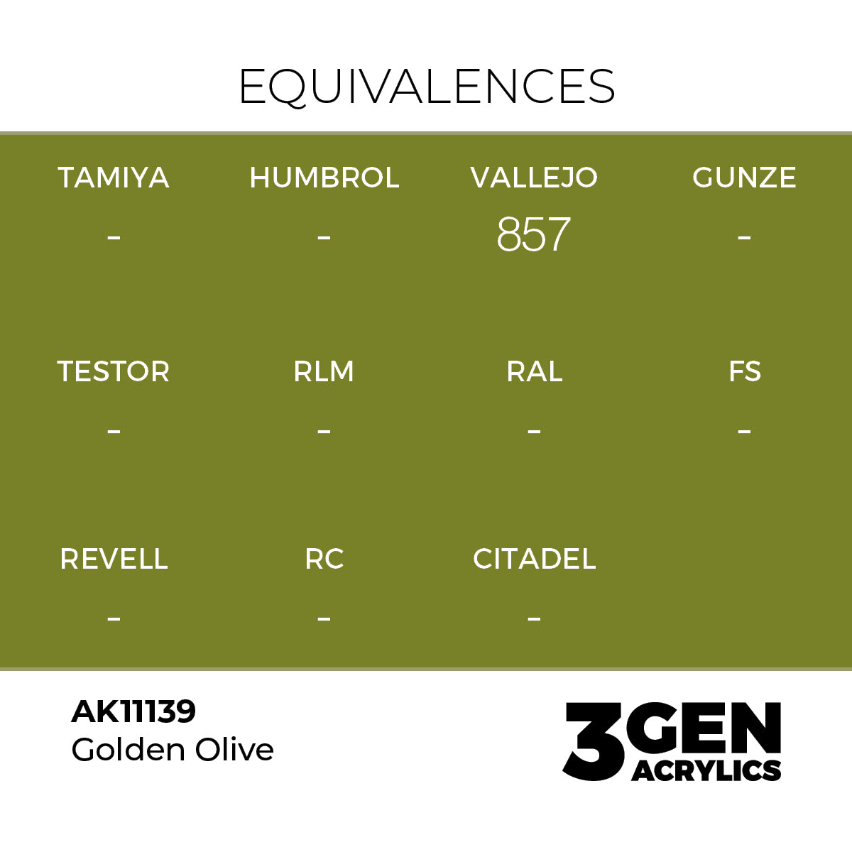 AK Interactive Golden Olive 17ml - 3rd Gen Akrilna Boja AK11139 - detail