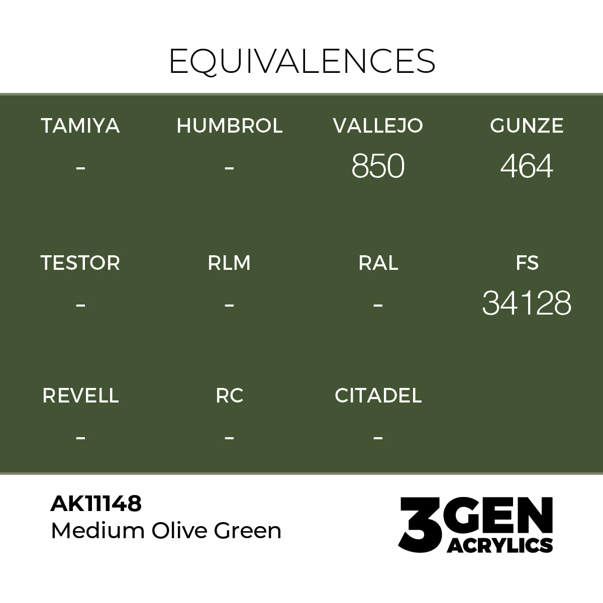 AK Interactive Medium Olive Green 17ml - 3rd Gen Akrilna Boja AK11148 - detail