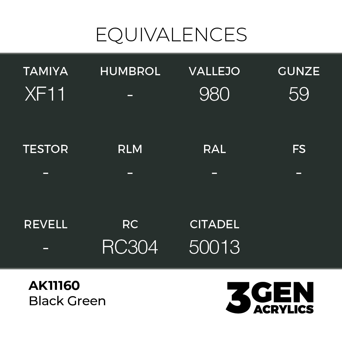 AK Interactive Black Green 17ml - 3rd Gen Akrilna Boja AK11160