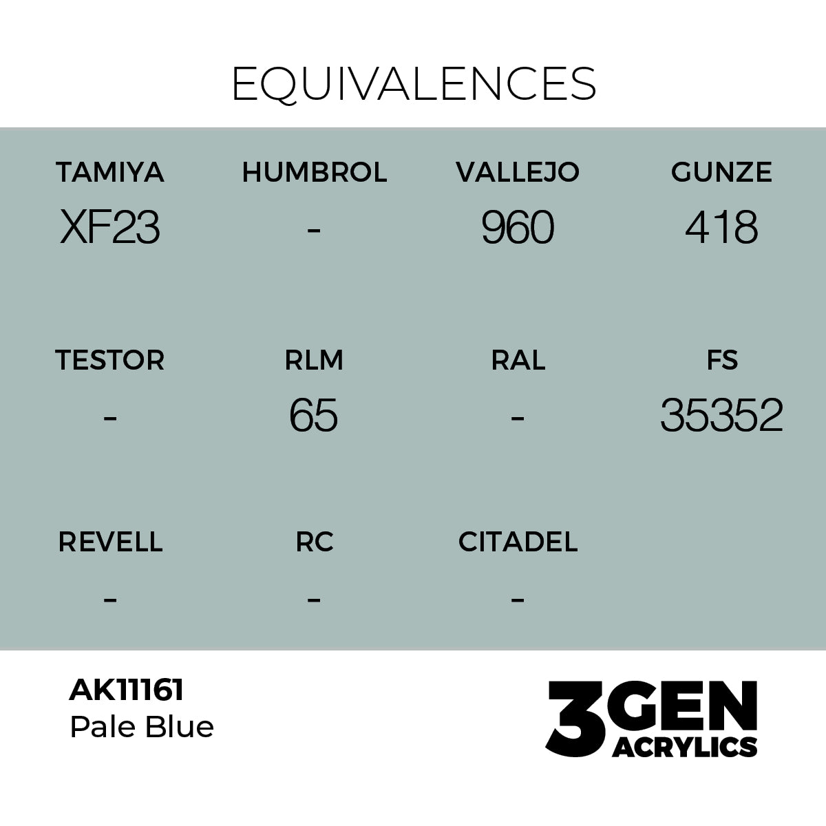 AK Interactive Pale Blue – 17ml - 3rd Gen Akrilna Boja AK11161 - detail