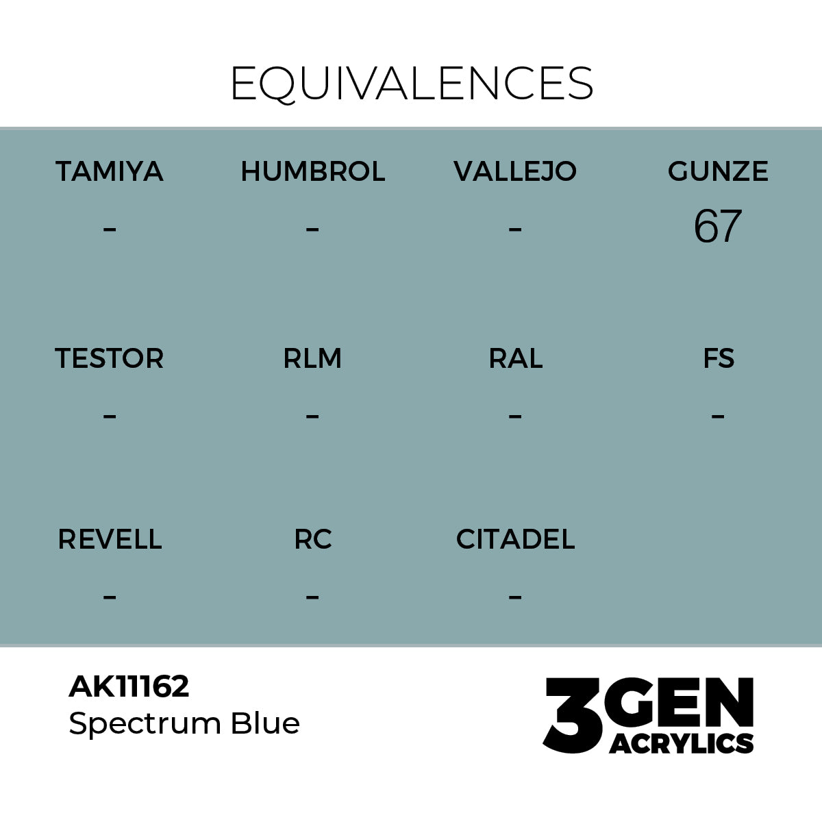 AK Interactive Spectrum Blue - 17ml - 3rd Gen Akrilna Boja AK11162 - detail
