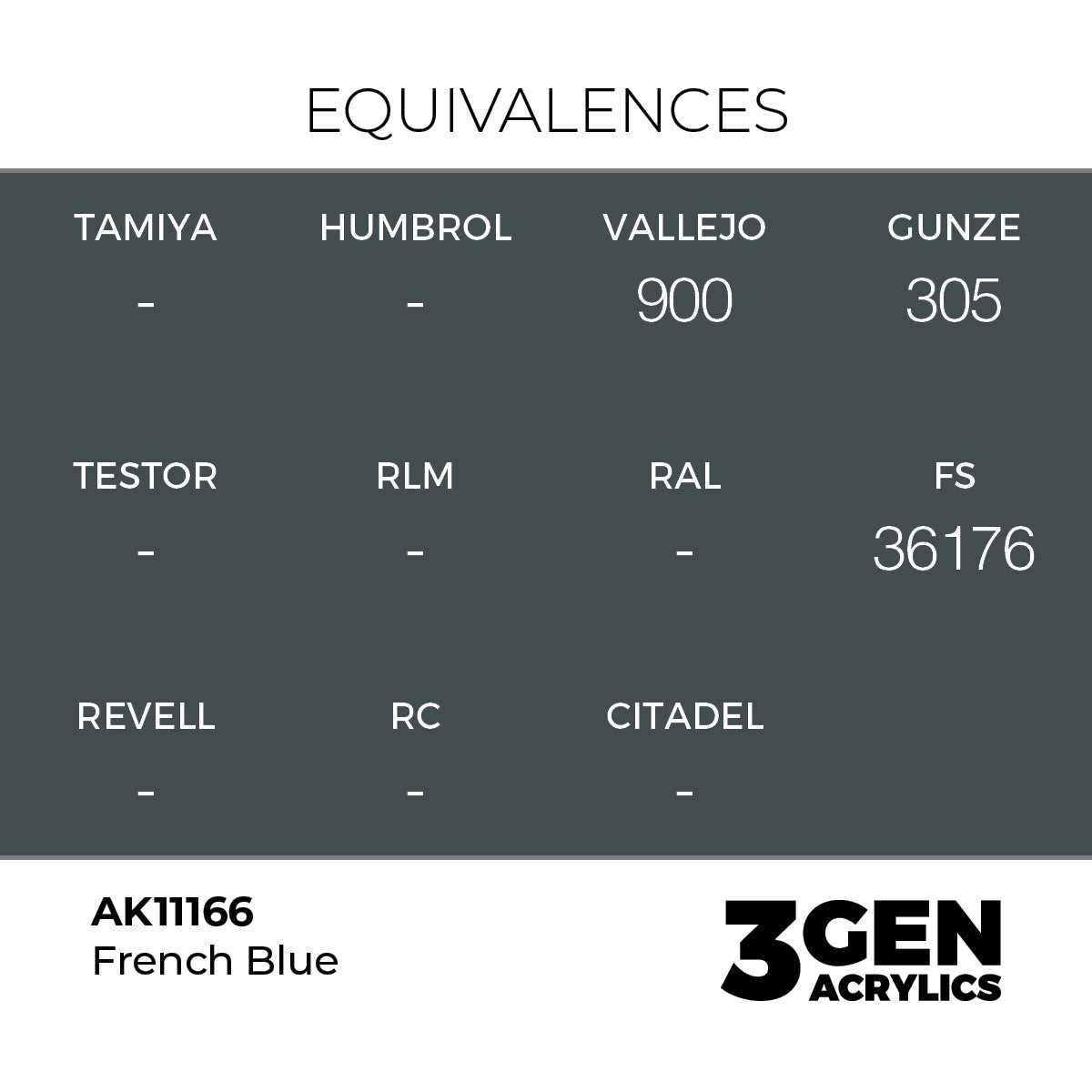 AK Interactive French Blue – 17ml - 3rd Gen Akrilna Boja AK11166 - detail