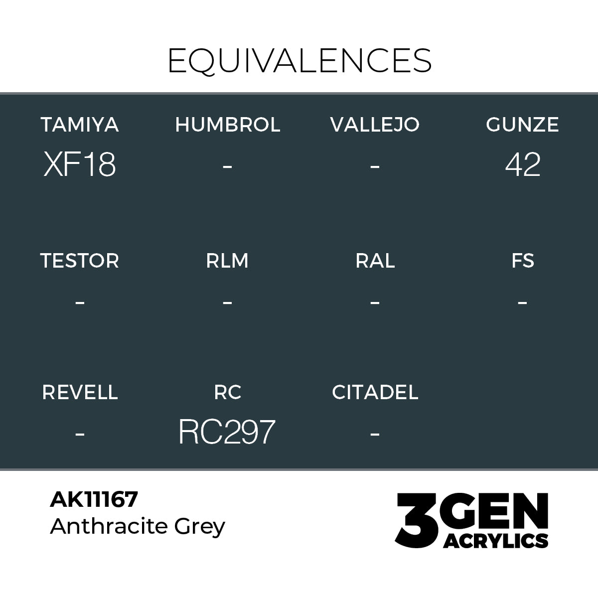 AK Interactive Anthracite Grey 17ml - 3rd Gen Akrilna Boja AK11167