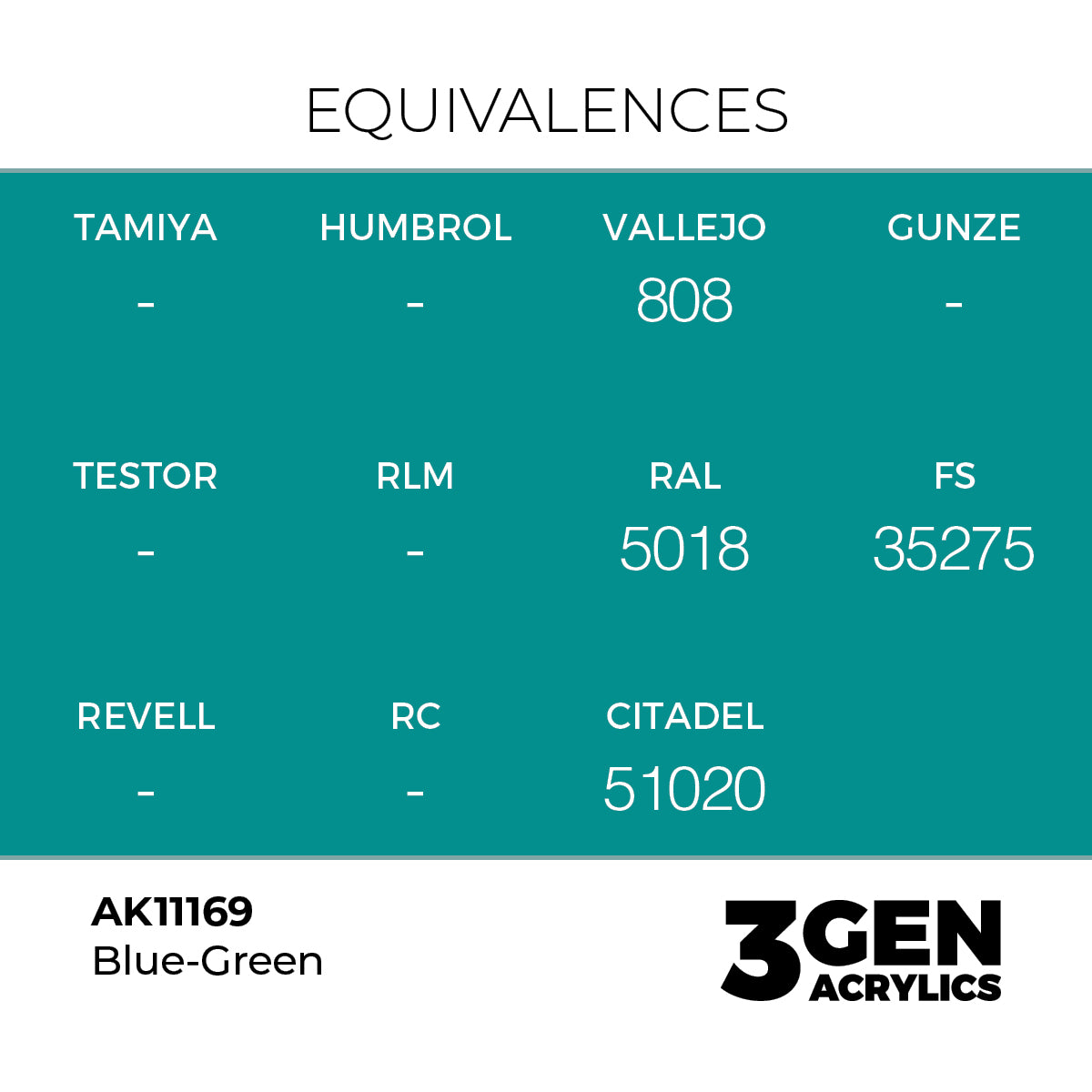 AK Interactive Blue-Green 17ml - 3rd Gen Akrilna Boja AK11169