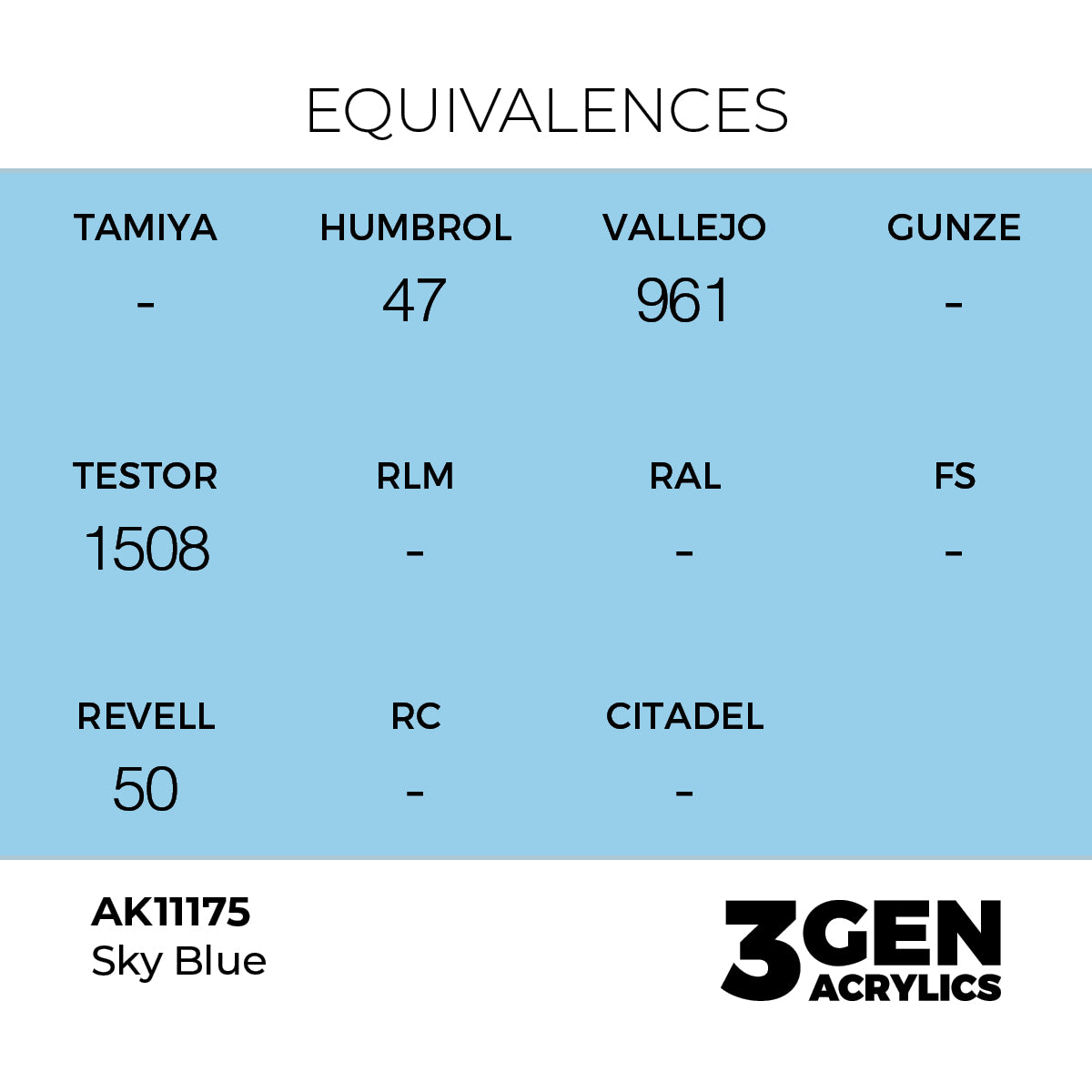 AK Interactive Sky Blue 17ml - 3rd Gen Akrilna Boja AK11175