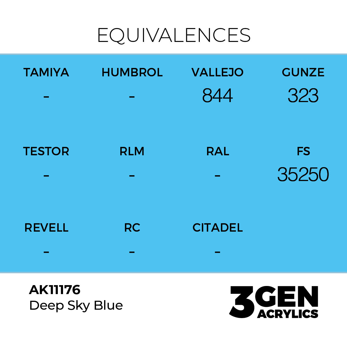 AK Interactive Deep Sky Blue - 17ml - 3rd Gen Akrilna Boja AK11176 - detail