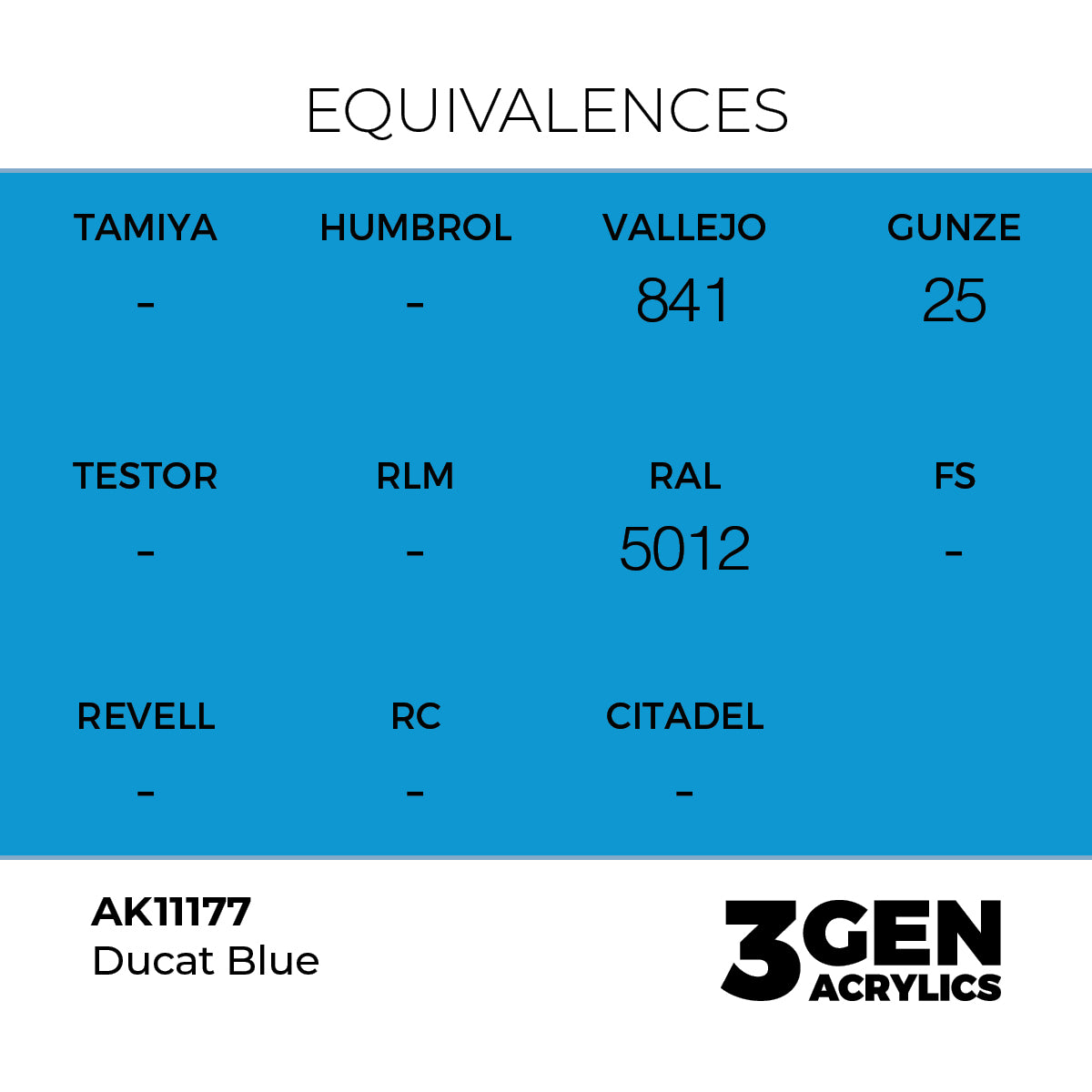AK Interactive Ducat Blue 17ml - 3rd Gen Akrilna Boja AK11177