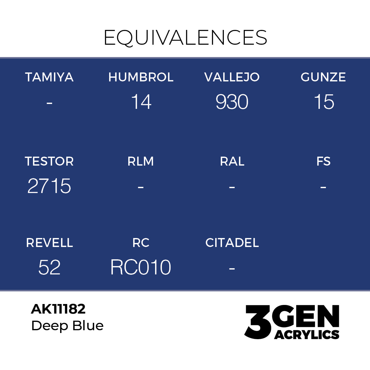 AK Interactive DEEP BLUE – INTENSE AK11182 - detail