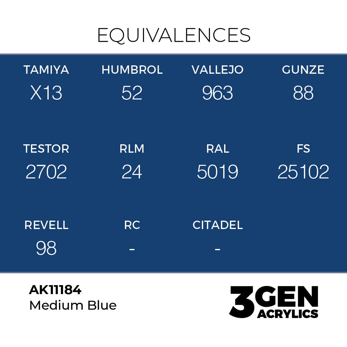 AK Interactive Medium Blue 17ml - 3rd Gen Akrilna Boja AK11184