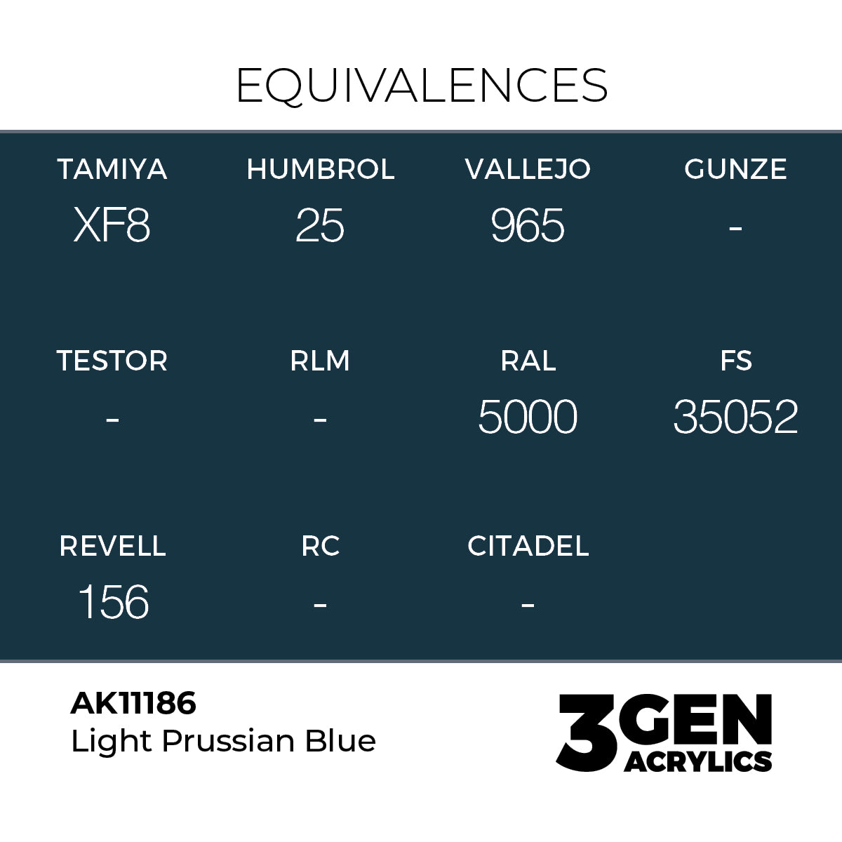 AK Interactive Light Prussian Blue 17ml - 3rd Gen Akrilna Boja AK11186