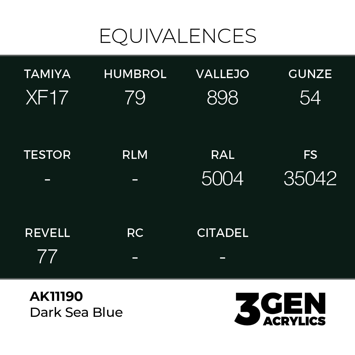 AK Interactive Dark Sea Blue 17ml - 3rd Gen Akrilna Boja AK11190