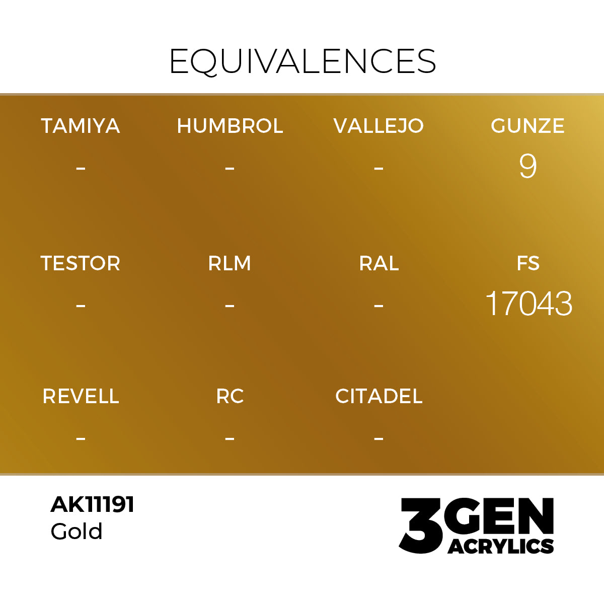 AK Interactive Gold 17ml - 3rd Gen Akrilna Boja AK11191