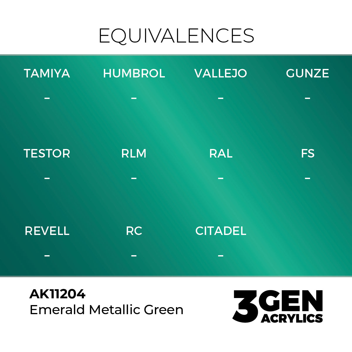 AK Interactive Emerald Metallic Green 17ml - 3rd Gen Akrilna Boja AK11204