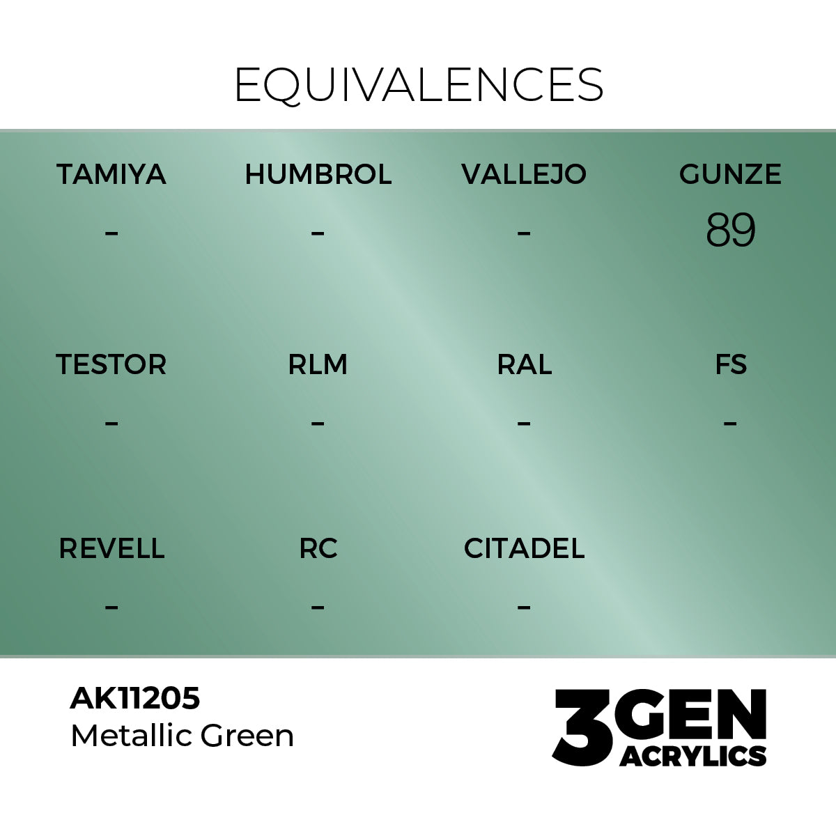 AK Interactive Metallic Green 17ml - 3rd Gen Akrilna Boja AK11205