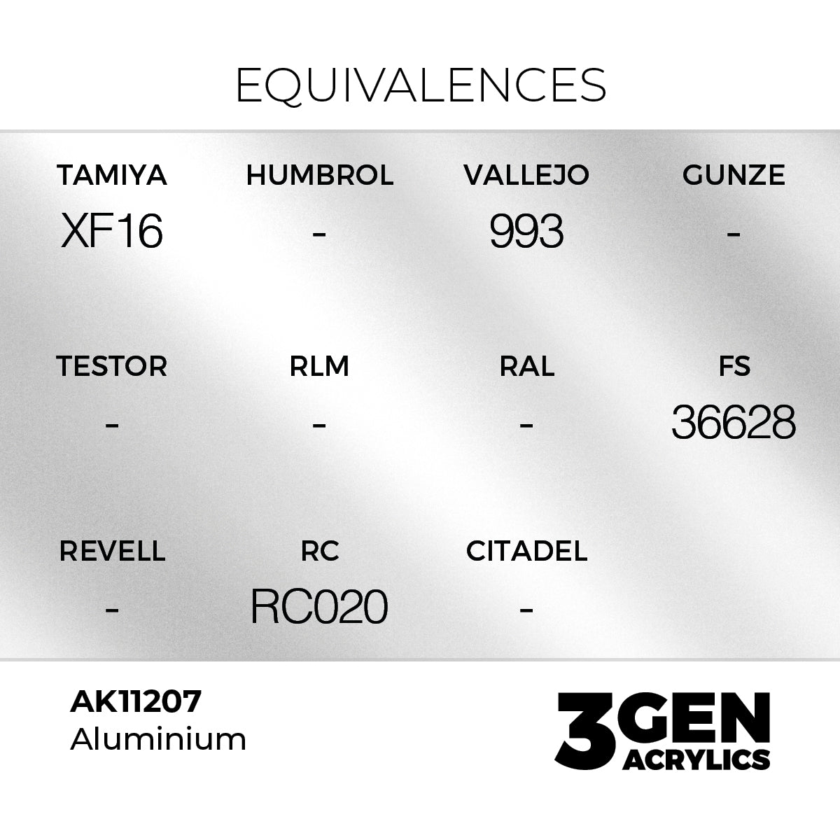 AK Interactive Aluminium 17ml - 3rd Gen Akrilna Boja AK11207