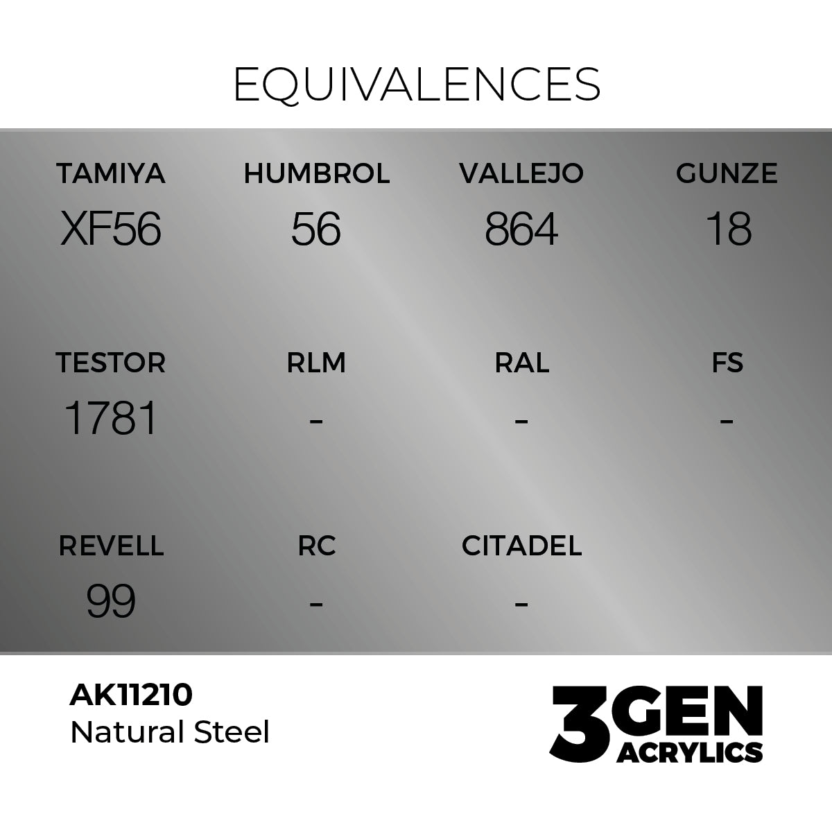 AK Interactive Natural Steel 17ml - 3rd Gen Akrilna Boja AK11210