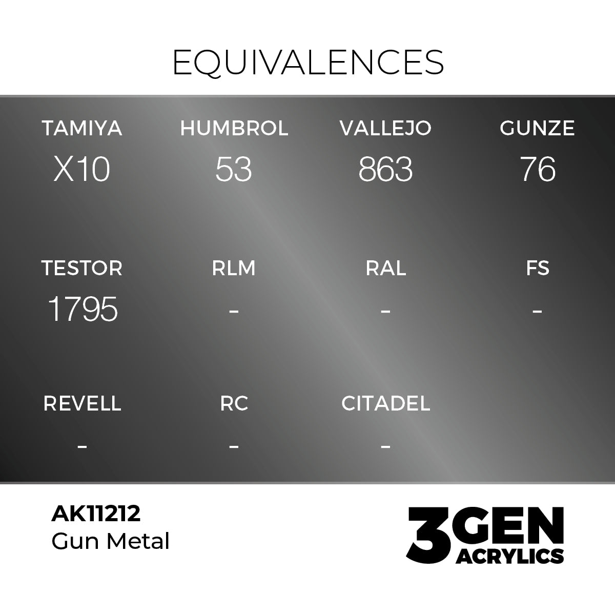 AK Interactive Gun Metal 17ml - 3rd Gen Akrilna Boja AK11212