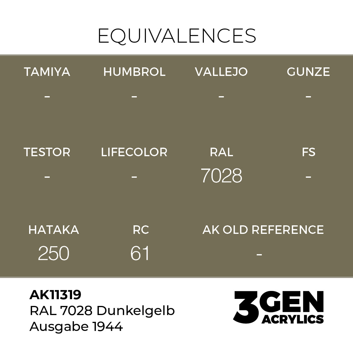 AK Interactive RAL 7028 Dunkelgelb Ausgabe 1944 17ml - 3rd Gen Akrilna Boja AK11319