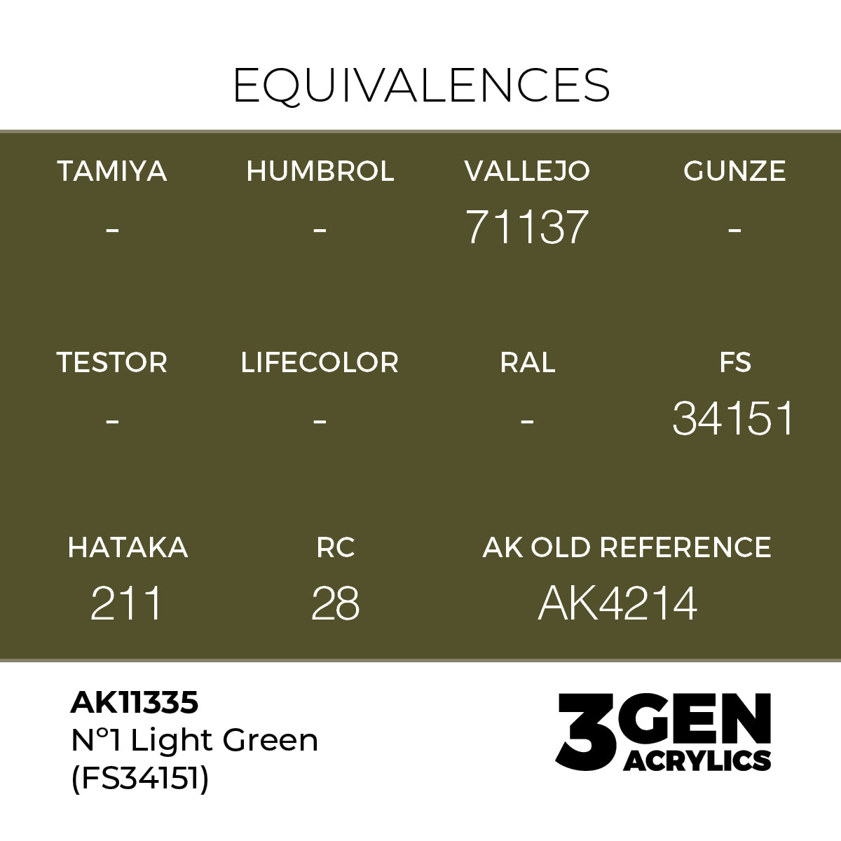AK Interactive Nº1 Light Green (FS34151) 17ml - 3rd Gen Akrilna Boja AK11335