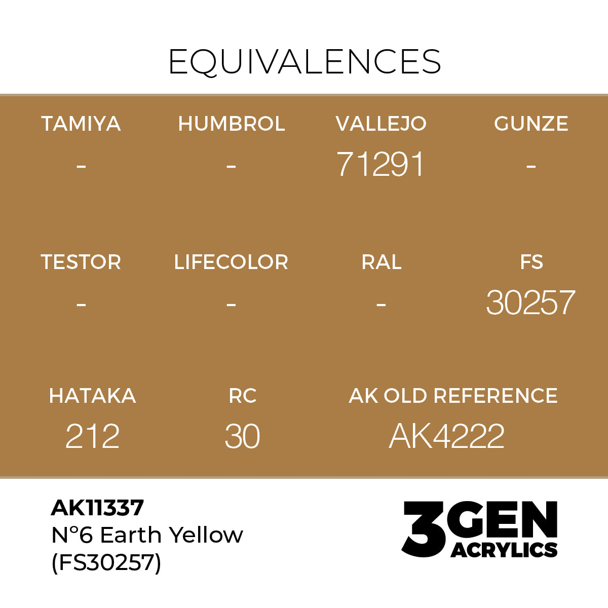 AK Interactive Nº6 Earth Yellow (FS30257) 17ml - 3rd Gen Akrilna Boja AK11337