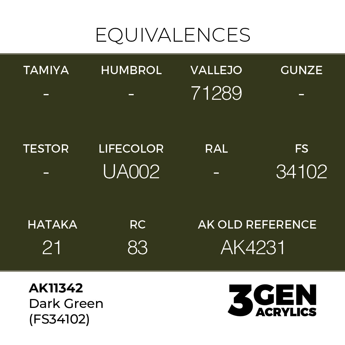 AK Interactive Dark Green (FS34102) 17ml - 3rd Gen Akrilna Boja AK11342